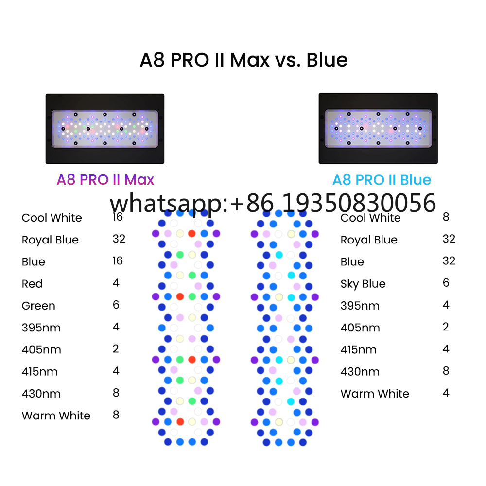 2026-A8 PRO II Max and Blue 24 - огляд і ціна Aquarium Marine Lights